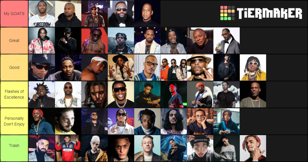 Rappers Tier List (Community Rankings) - TierMaker