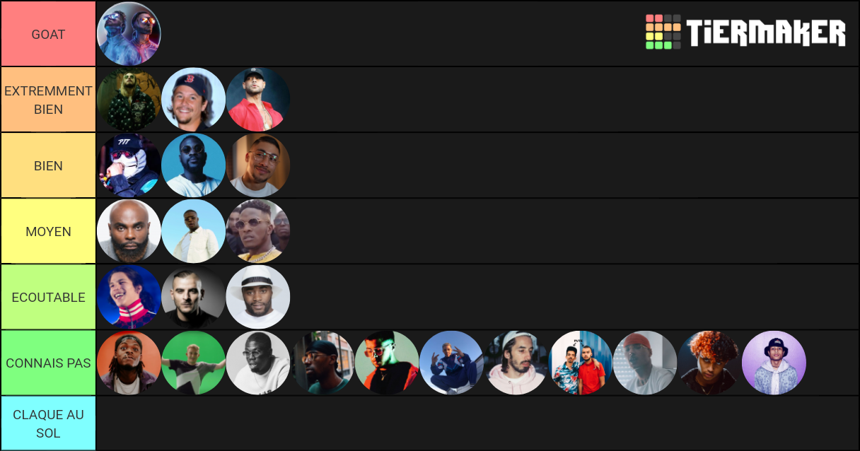 Rappeur Francais Tier List Community Rankings Tiermaker 2812