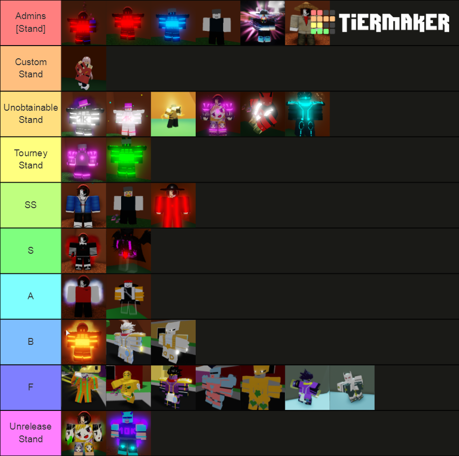 Rarity Stando Tier List (Community Rankings) - TierMaker