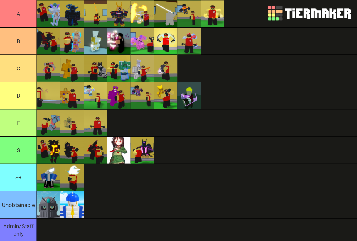 Rarity Tier List (Community Rankings) - TierMaker