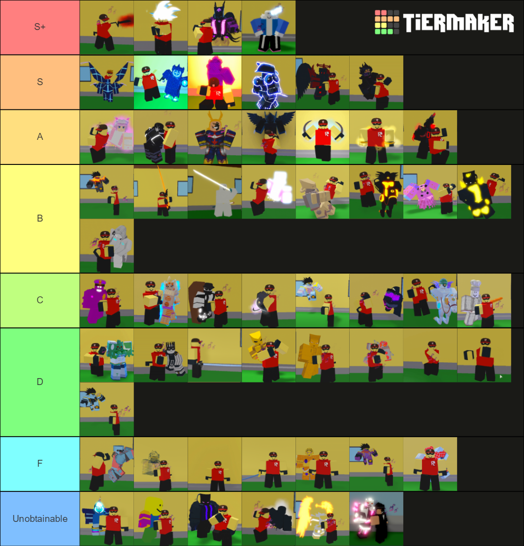 Rarity AUT Tier List (Community Rankings) - TierMaker