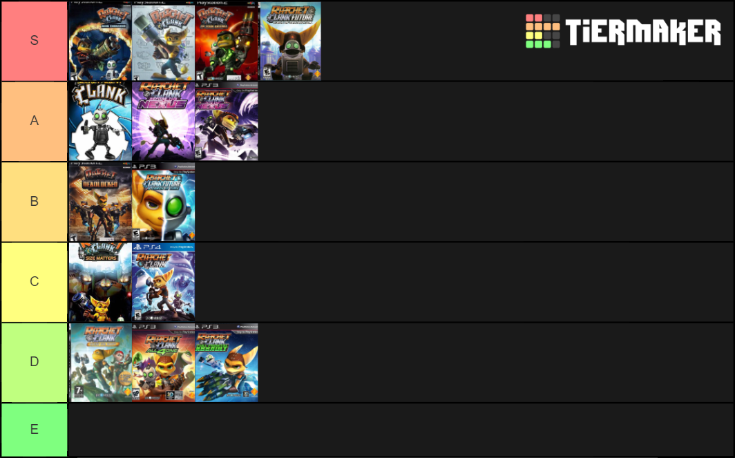 Ratchet & Clank - Game Ranking (2002 - 2016) Tier List (Community ...