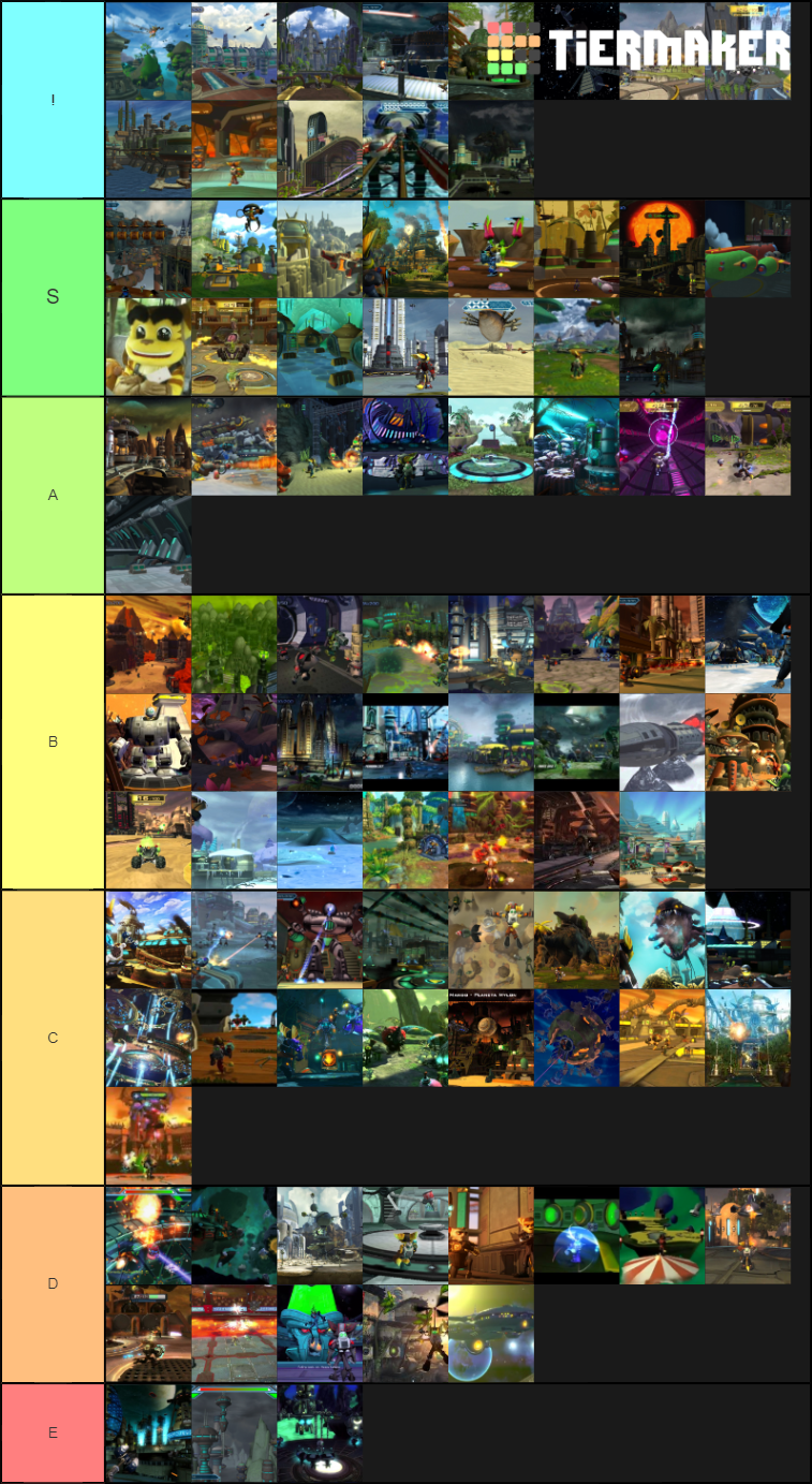 Ratchet and Clank planets Tier List (Community Rankings) - TierMaker