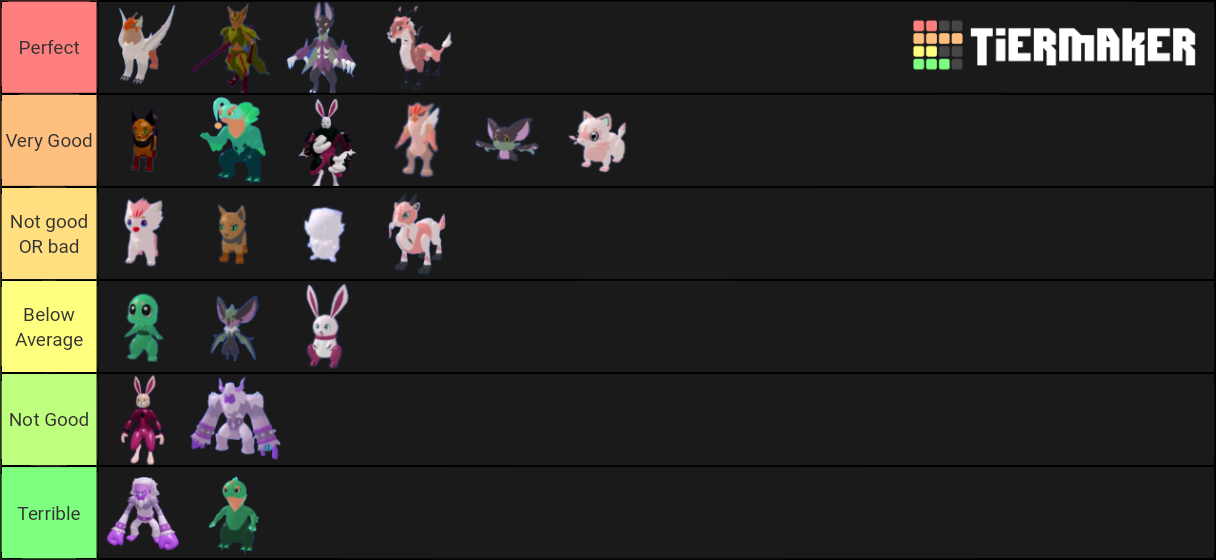 Rate ALL Gleaming Loomian STARTERS! Tier List Rankings