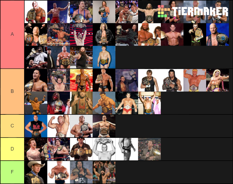 Rate the WWE Champions Tier List Rankings) TierMaker