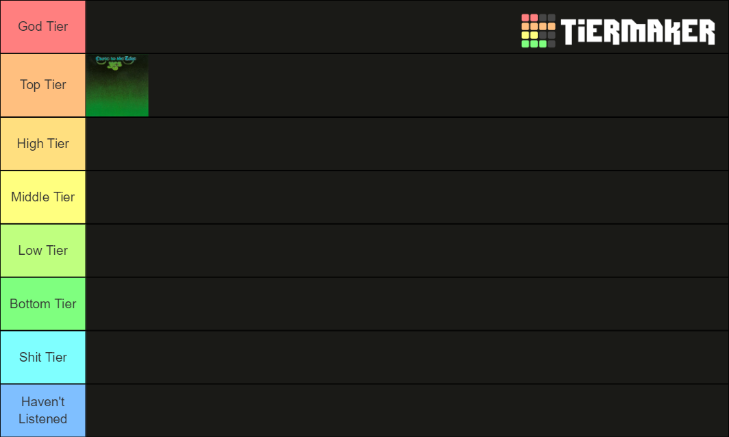 Rate Your Music Top 100 Albums of All Time Tier List