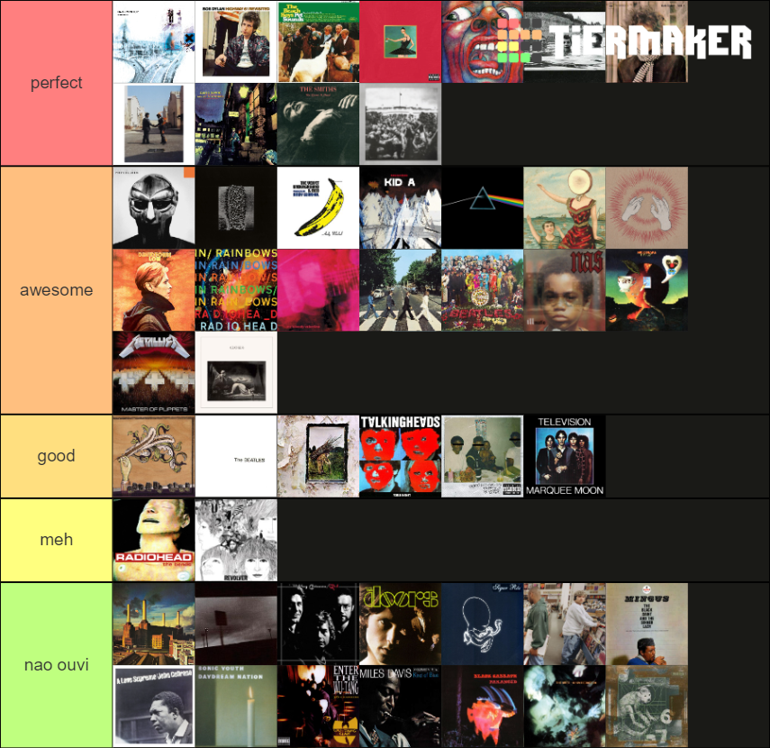RateYourMusic Top 50 Albums Tier List (Community Rankings) - TierMaker