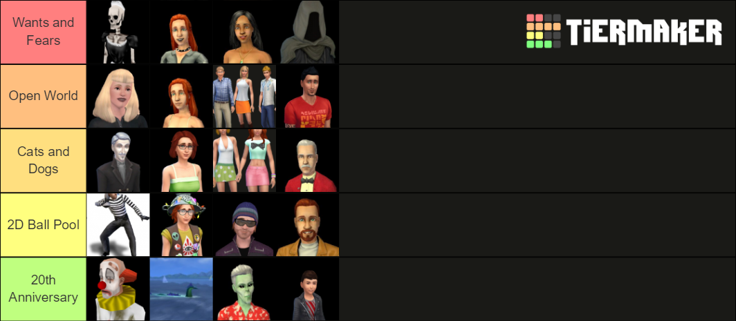 Rating Sims Townies Tier List Community Rankings Tiermaker