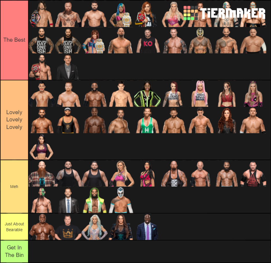 Raw Game Roster RAW Roster 2019 Post Draft Tier List (Community Rankings) - TierMaker