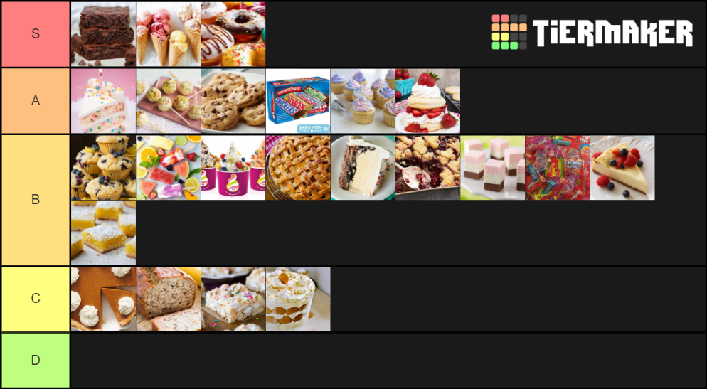 raysfire's dessert Tier List Rankings) TierMaker