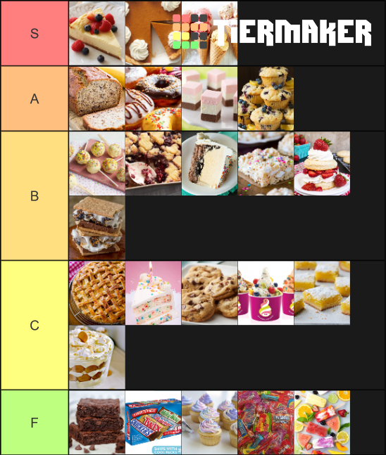 raysfire's dessert (v2.0) Tier List Rankings) TierMaker