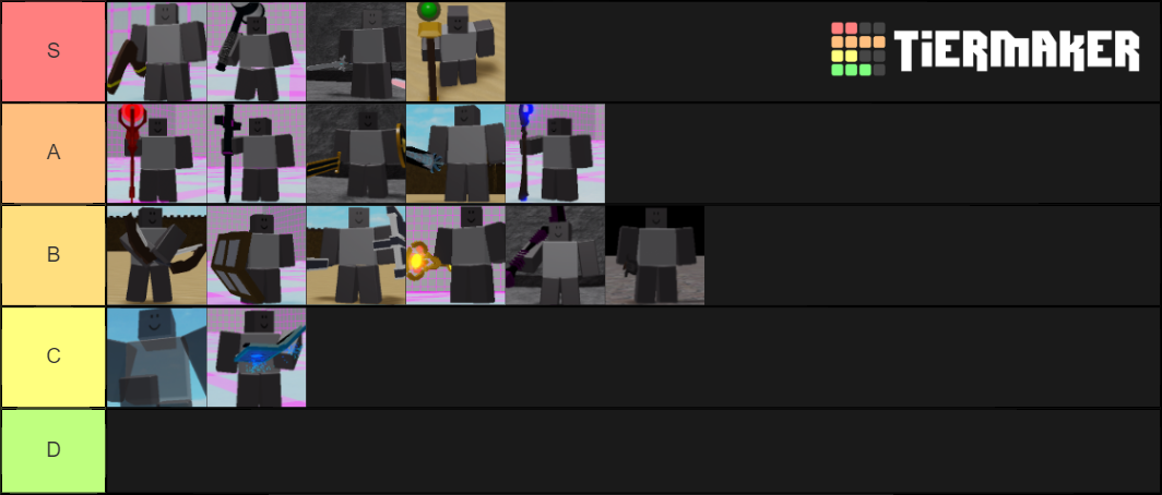 RBS Classes Tierlist Tier List (Community Rankings) - TierMaker