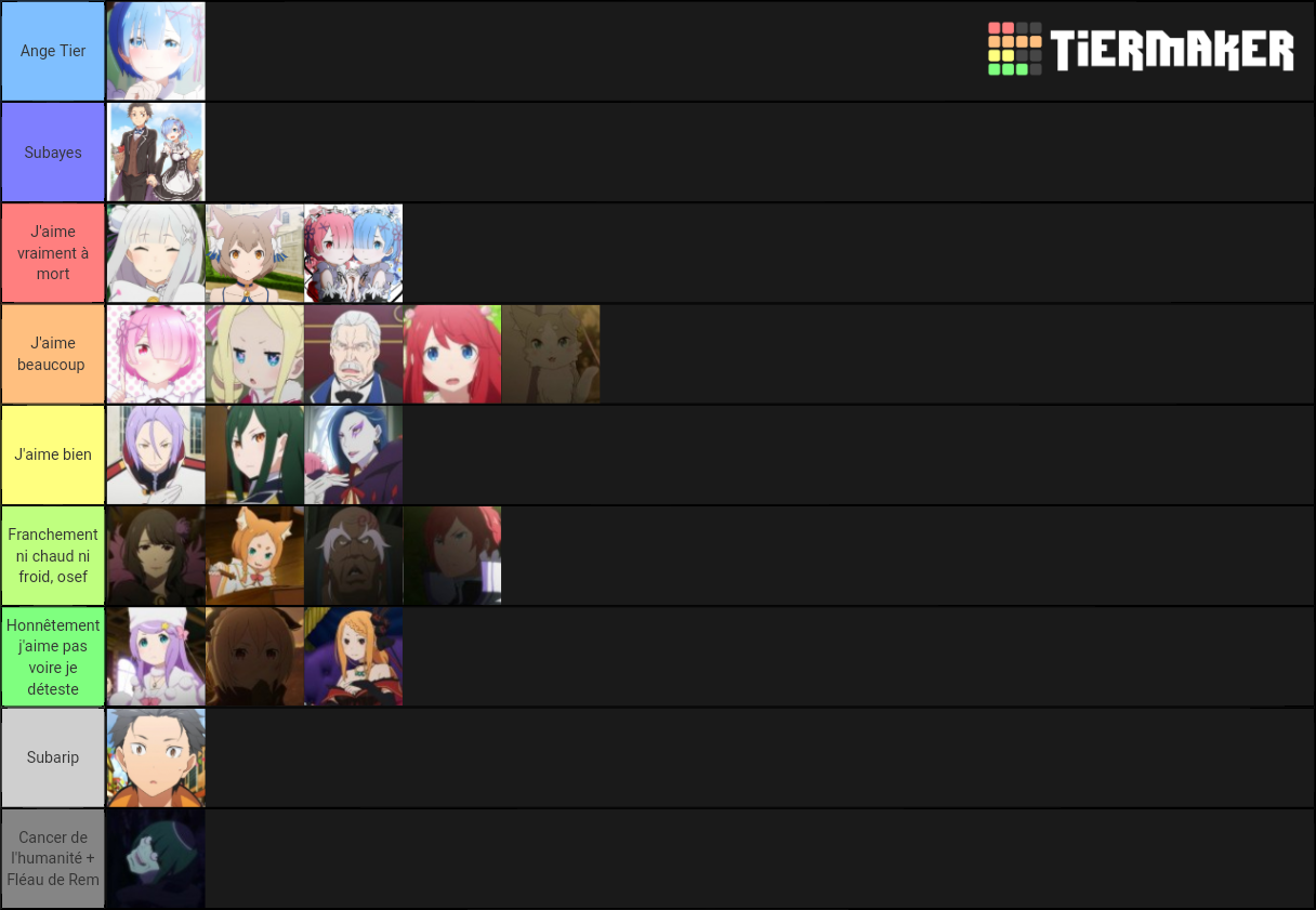 Re Zero Tier List (Community Rankings) - TierMaker