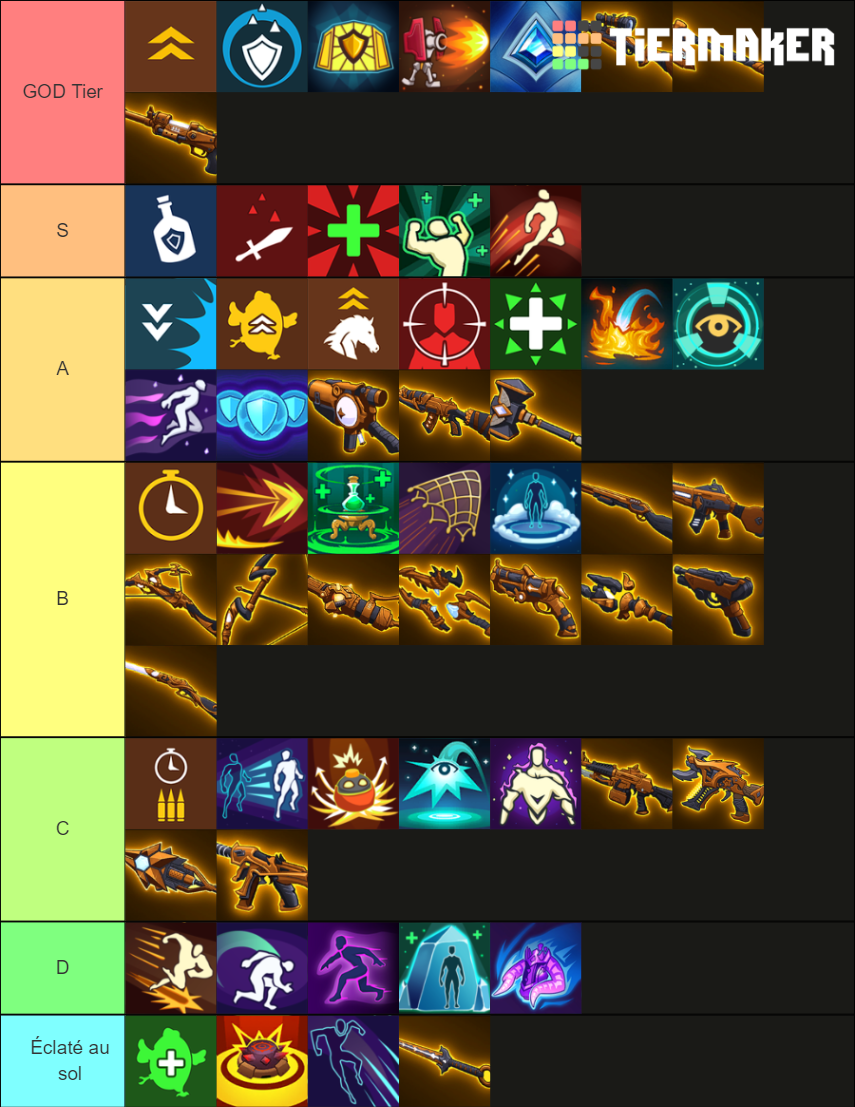 Realm Royale (All Guns, Runes, Abilities) Tier List (Community Rankings ...