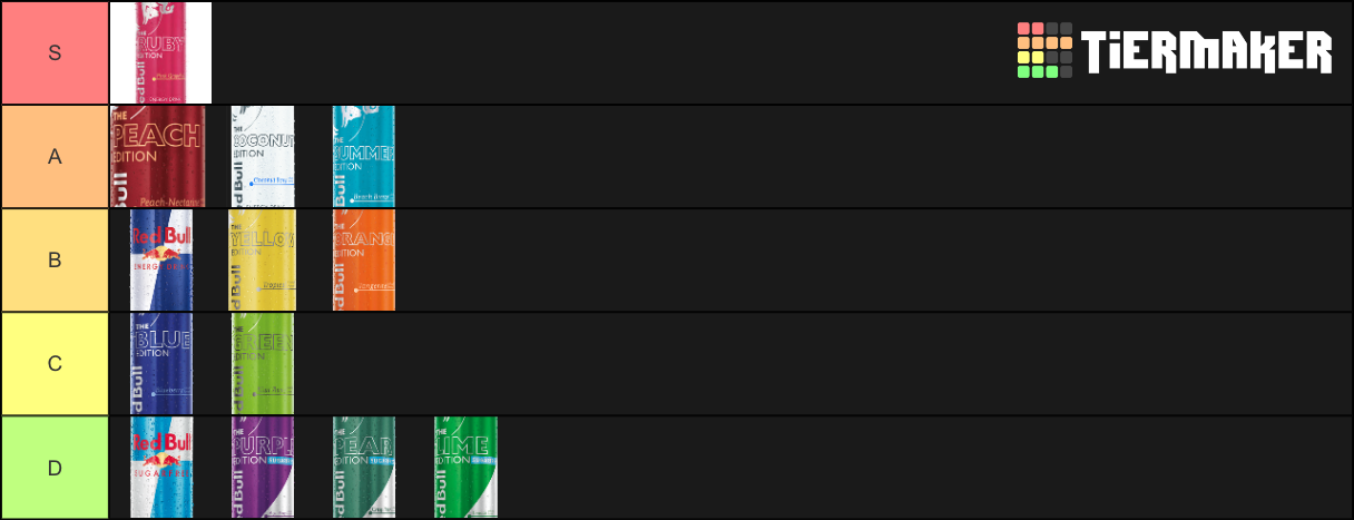Red Bull Flavors Tier List (Community Rankings) - TierMaker