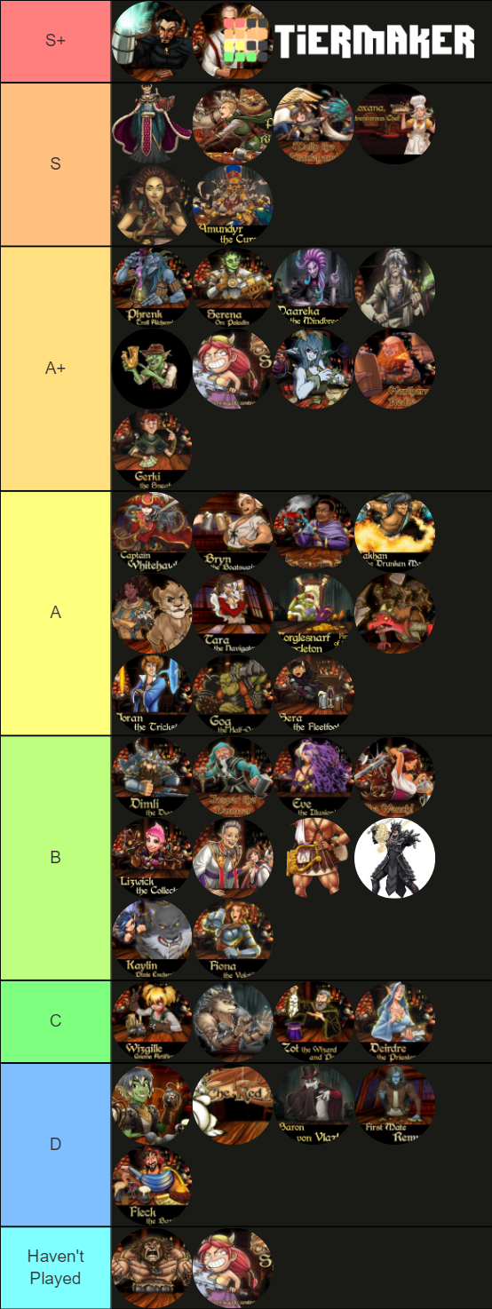Red Dragon Inn Characters Tier List Rankings) TierMaker