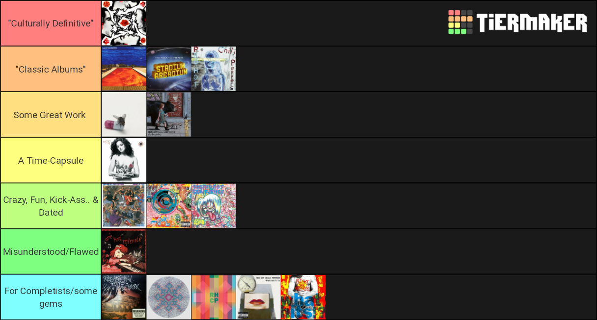 Red Hot Chili Peppers Albums Ranked Tier List Rankings