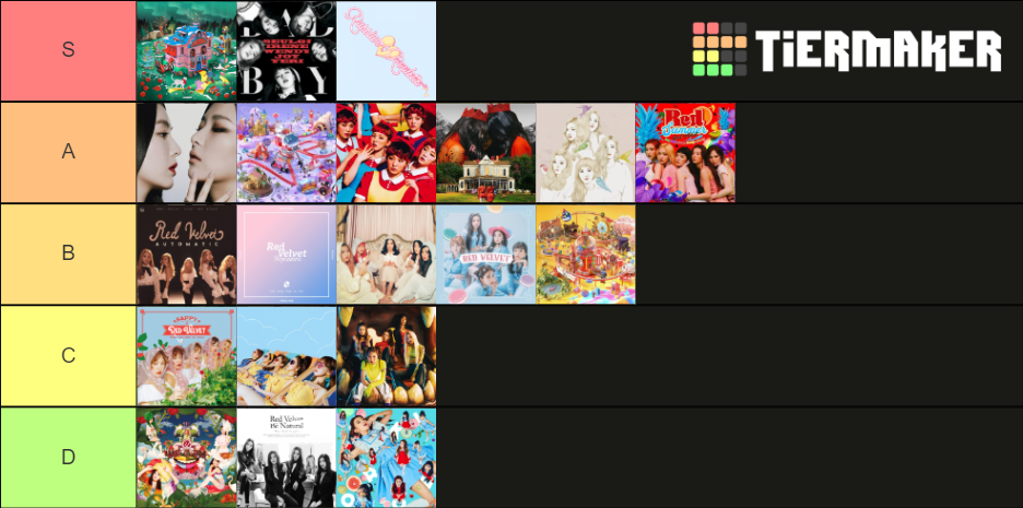 Red Velvet Title Tracks Tier List (Community Rankings) - TierMaker