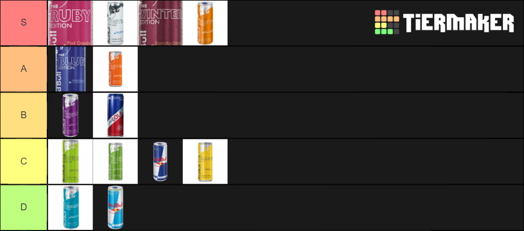 RedBull Versions Tier List (Community Rankings) - TierMaker