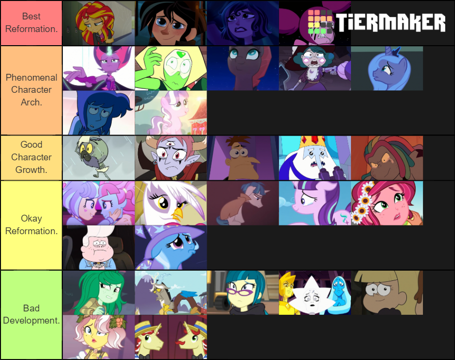 Reformed Cartoon Villains Tier List (Community Rankings) - TierMaker