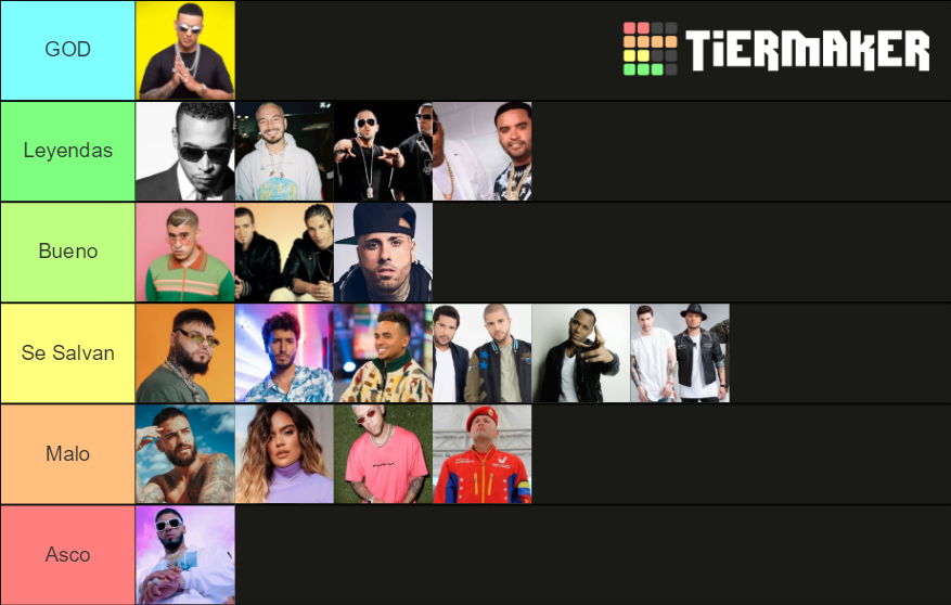 Reggaeton Artists Tier List Rankings) TierMaker