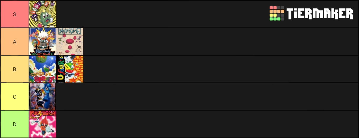 Region Locked Retro Tier List Community Rankings TierMaker