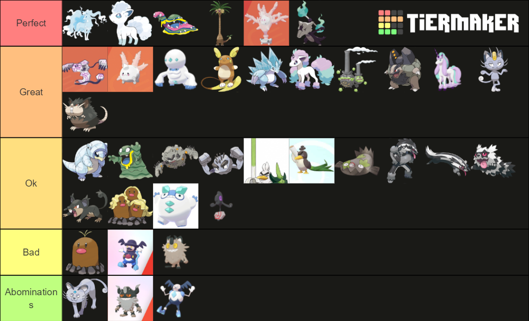 Regional variants Tier List (Community Rankings) - TierMaker