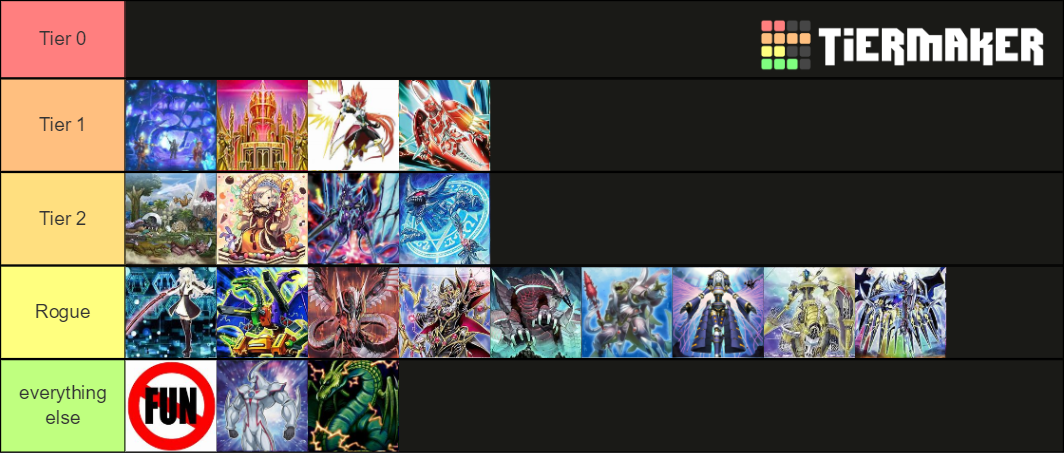 Rehtro Ygo Tier List (Community Rank) - TierMaker