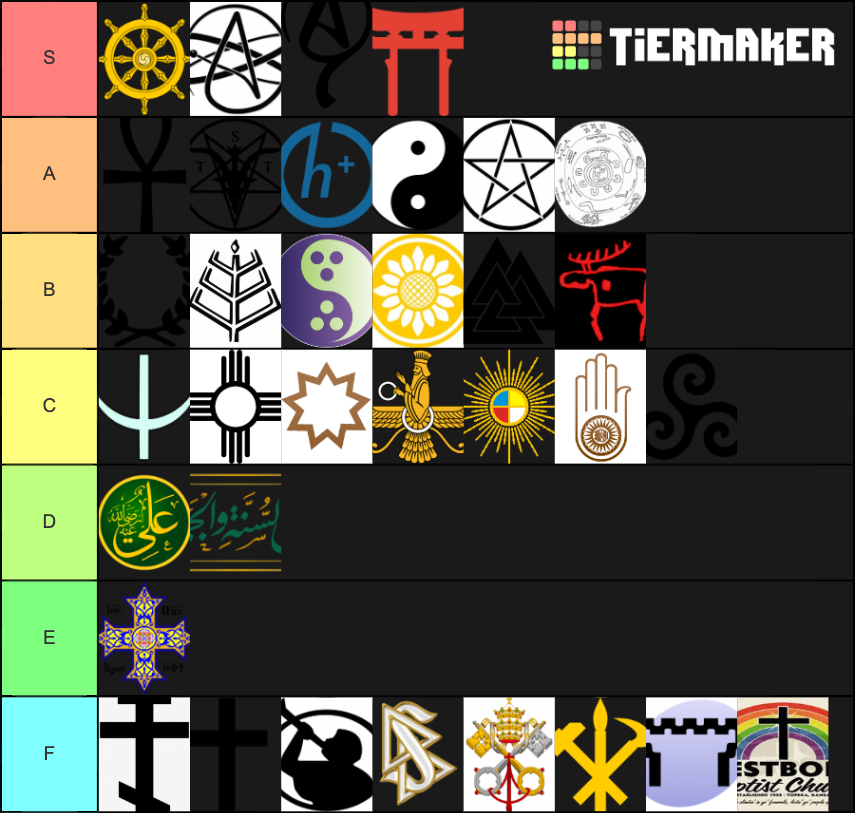 Religions of the World Tier List (Community Rankings) - TierMaker