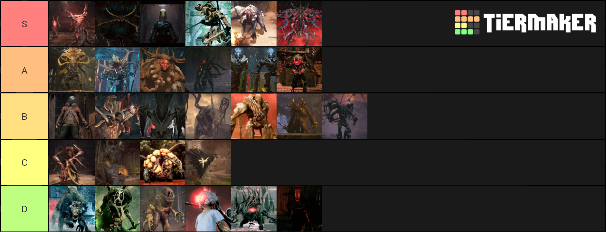Remnant: From the Ashes bosses Tier List (Community Rankings) - TierMaker