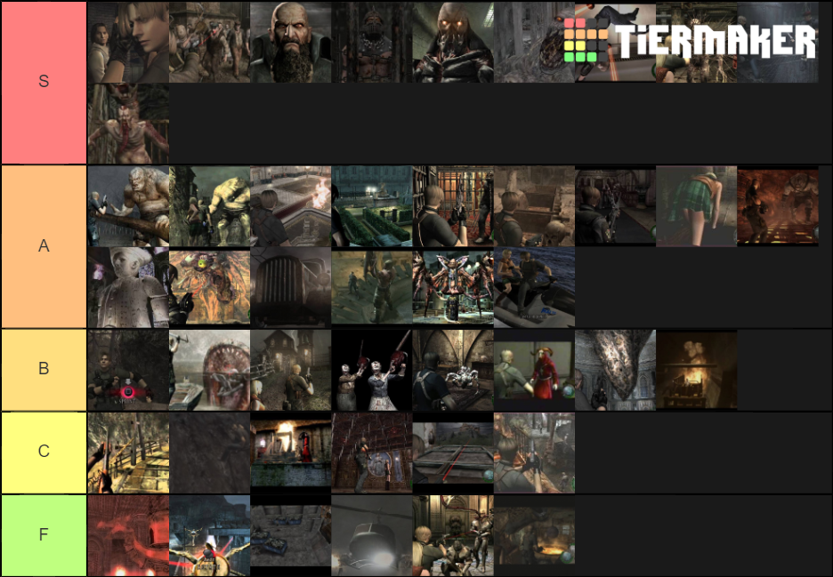 Resident Evil 4 Boss Fights and Scenarios Tier List (Community Rankings ...
