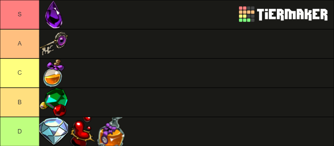 Resources of Hades Tier List (Community Rankings) - TierMaker