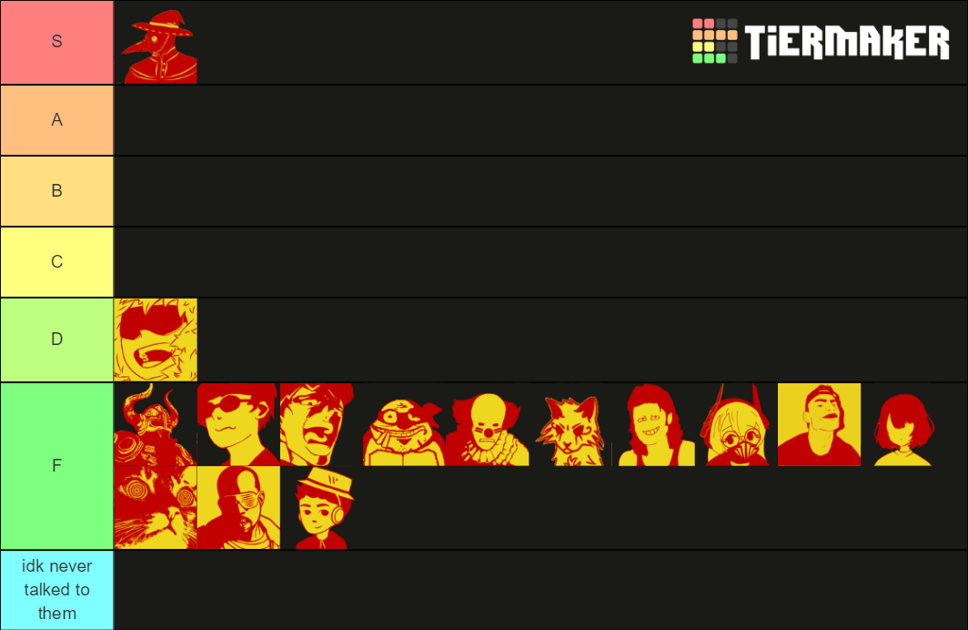 Revin (Roblox Vesteria Guild) Tier List Rankings) TierMaker