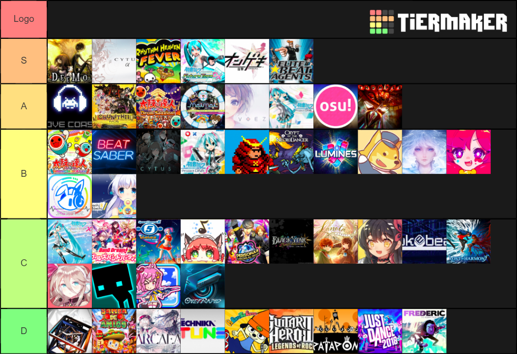 rhythm-games-tier-list-community-rankings-tiermaker