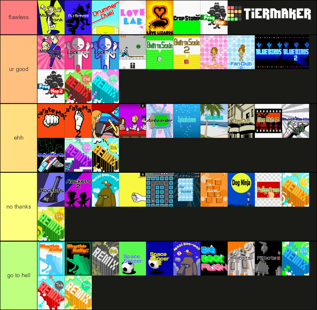 Rhythm Heaven DS Minigames Tier List (Community Rankings) - TierMaker