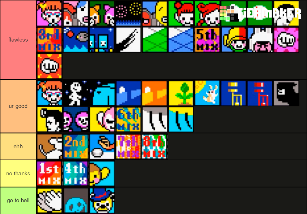 Rhythm Heaven Ranking Minigames Tier List (Community Rankings) - TierMaker