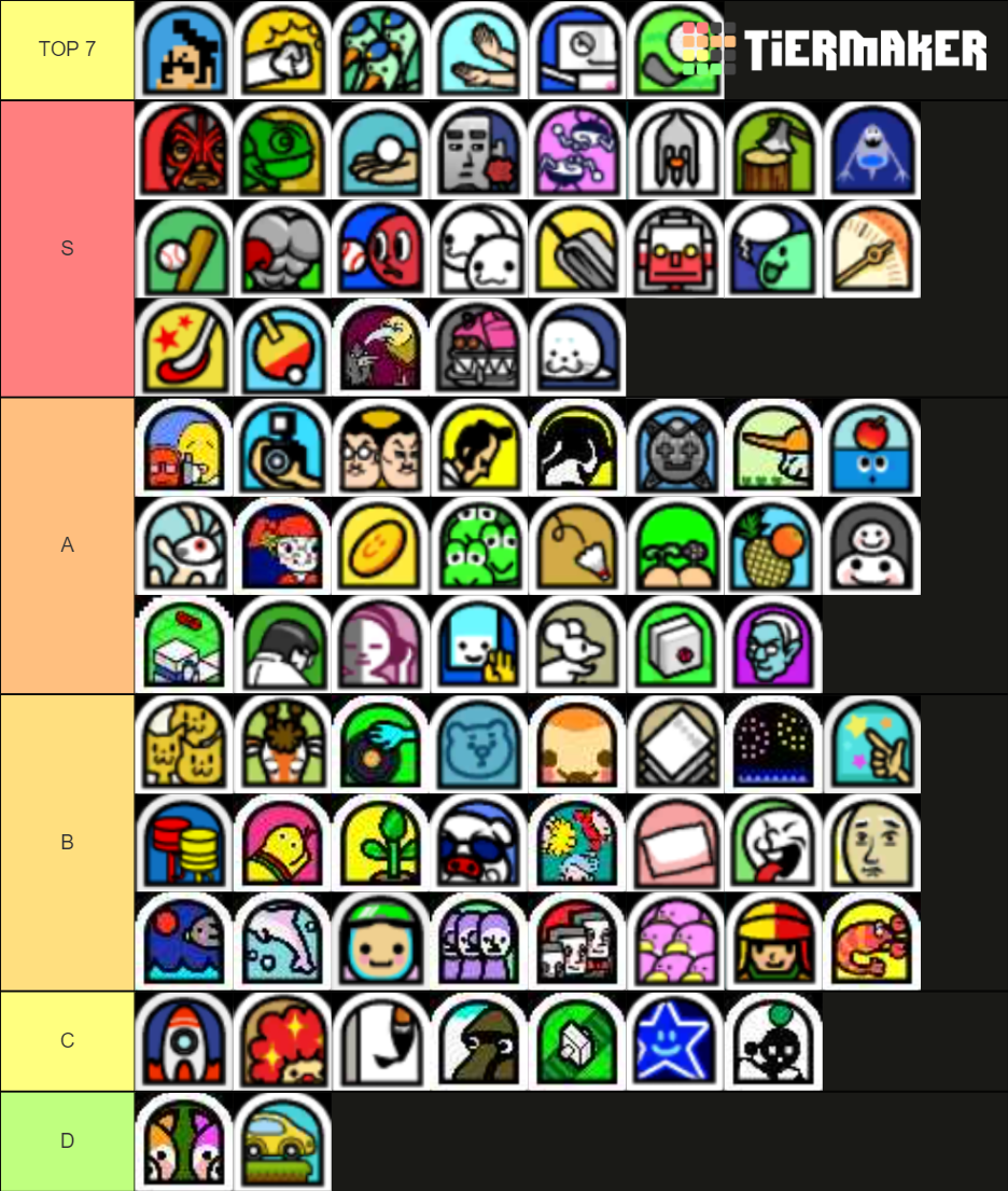 Rhythm Heaven Tier List (Community Rankings) - TierMaker