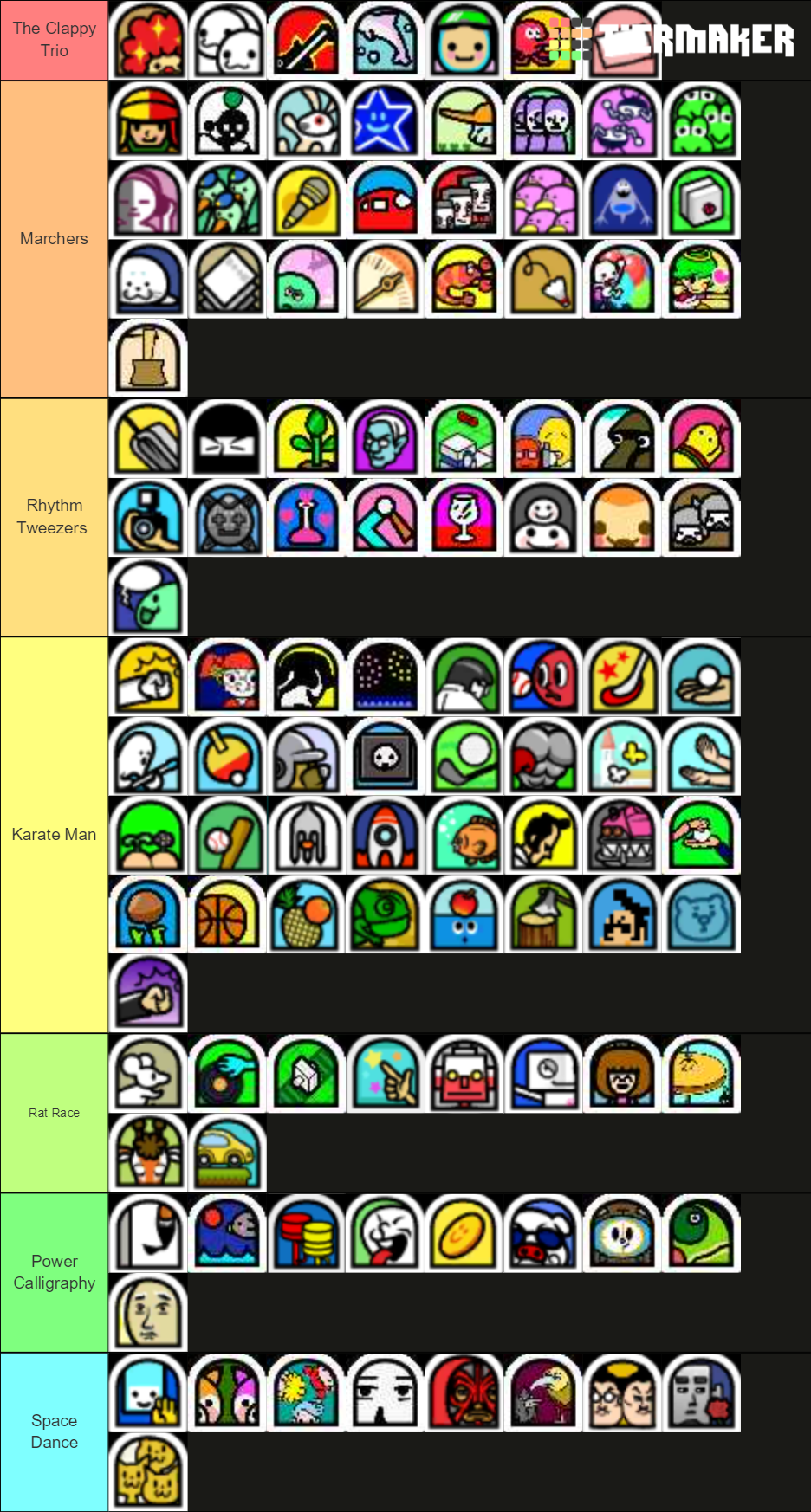 Rhythm Heaven Tier List (Community Rankings) - TierMaker