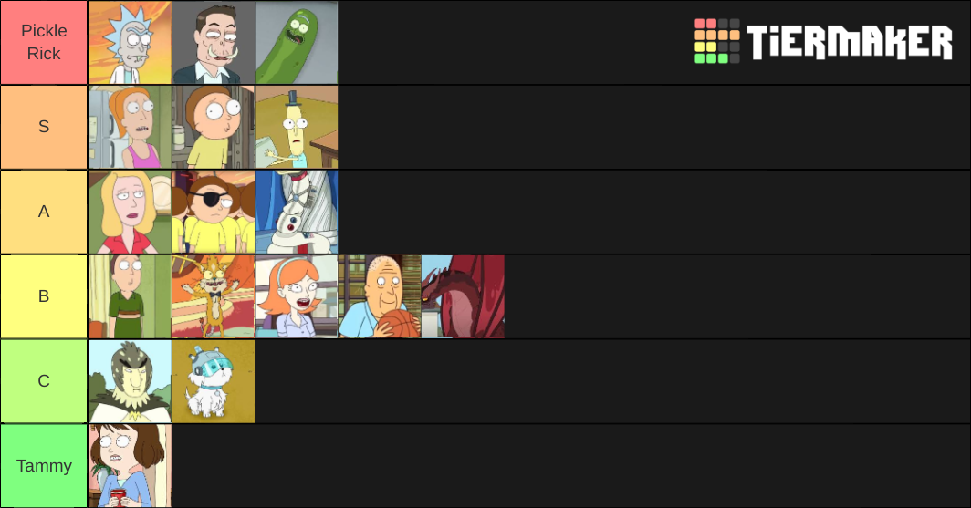 Rick And Morty Characters Tier List Community Rankings Tiermaker