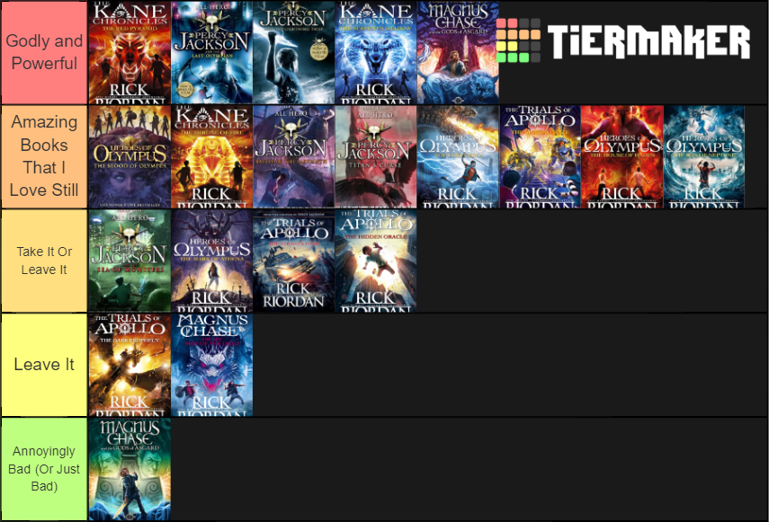 Rick Riordan Books Tier List Community Rankings Tiermaker