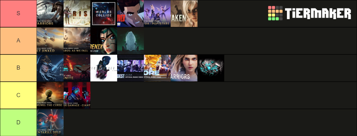 riot-games-songs-tier-list-community-rankings-tiermaker