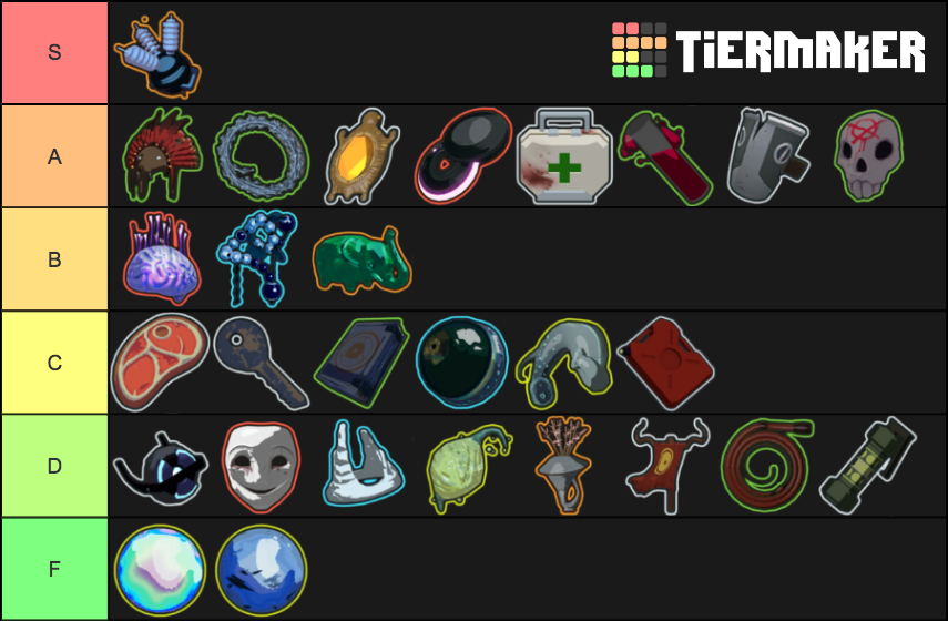 Risk of Rain 2 Item (Artifacts 2.0 Update) Tier List (Community ...