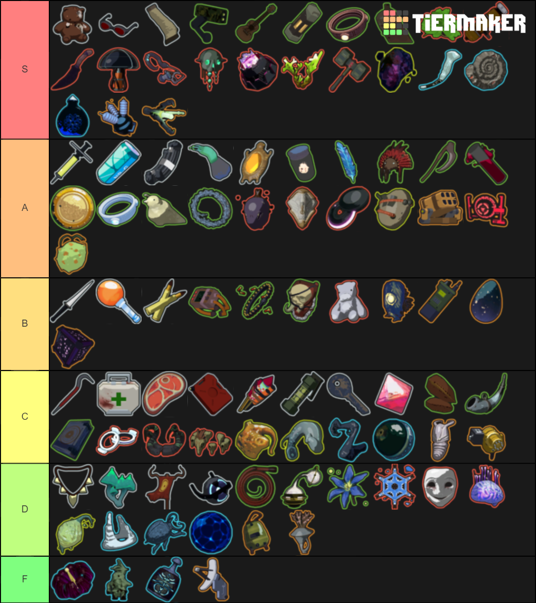 Risk of Rain 2 items Tier List (Community Rankings) - TierMaker