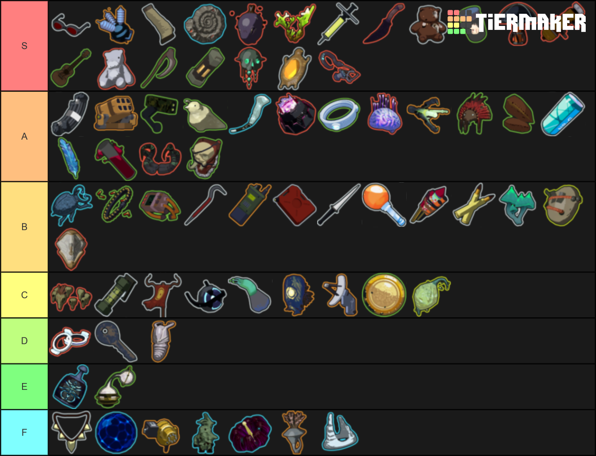 Risk of Rain 2 Scorched Acres Update Tier List Rankings