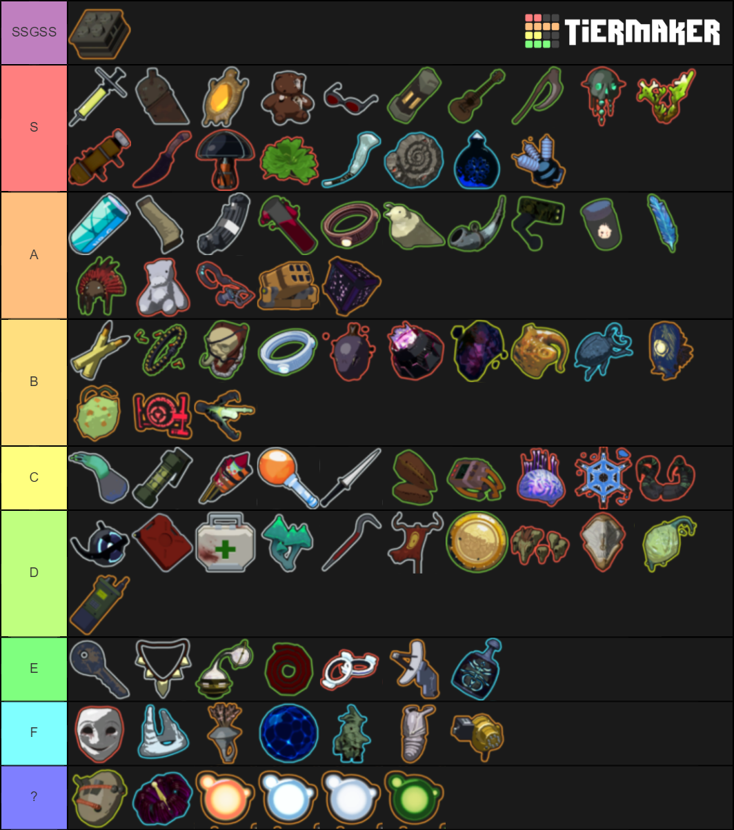 Risk of Rain 2: Scorched Acres Update Tier List (Community Rankings ...