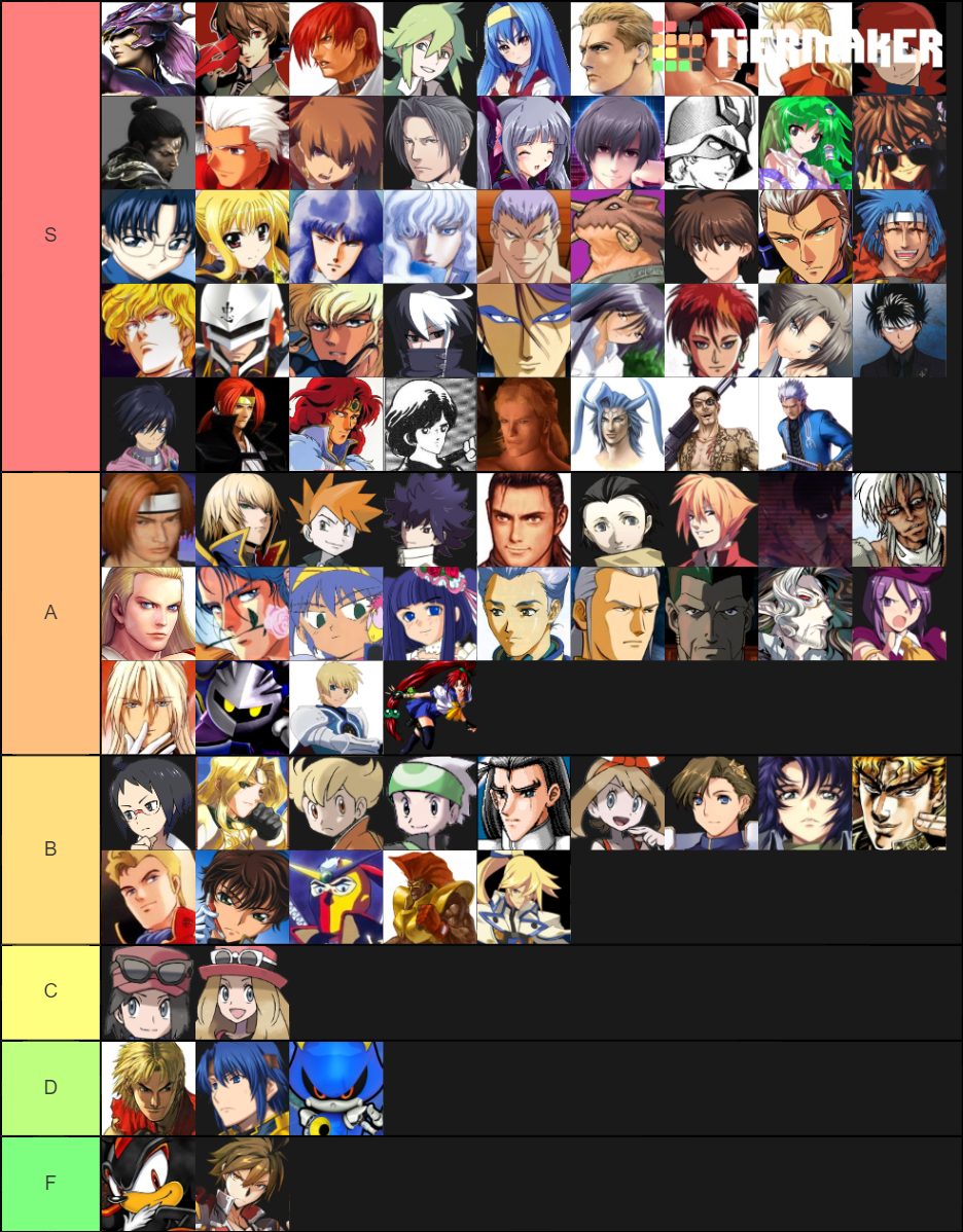 Rival Character Tier List (Community Rankings) - TierMaker