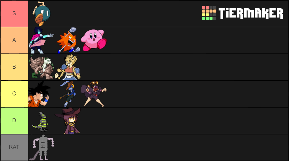 Rivals Custom Character Tier List (Community Rankings) - TierMaker