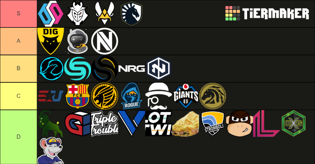 RLCS Logos Tiers Tier List (Community Rankings) - TierMaker