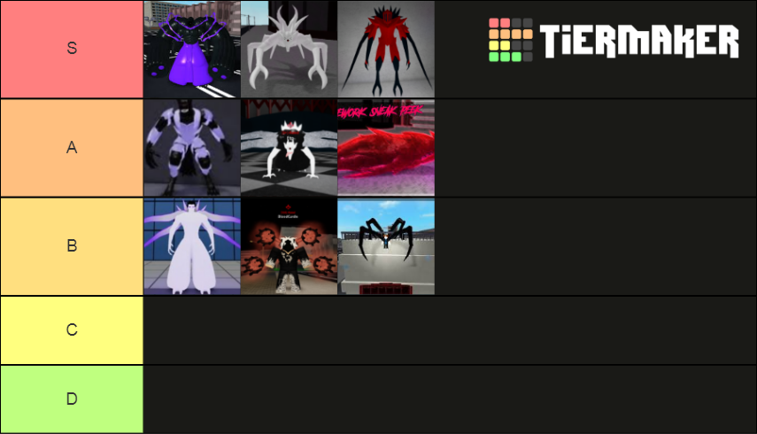 Ro Ghoul End Game Kagunes Tier List Community Rankings Tiermaker