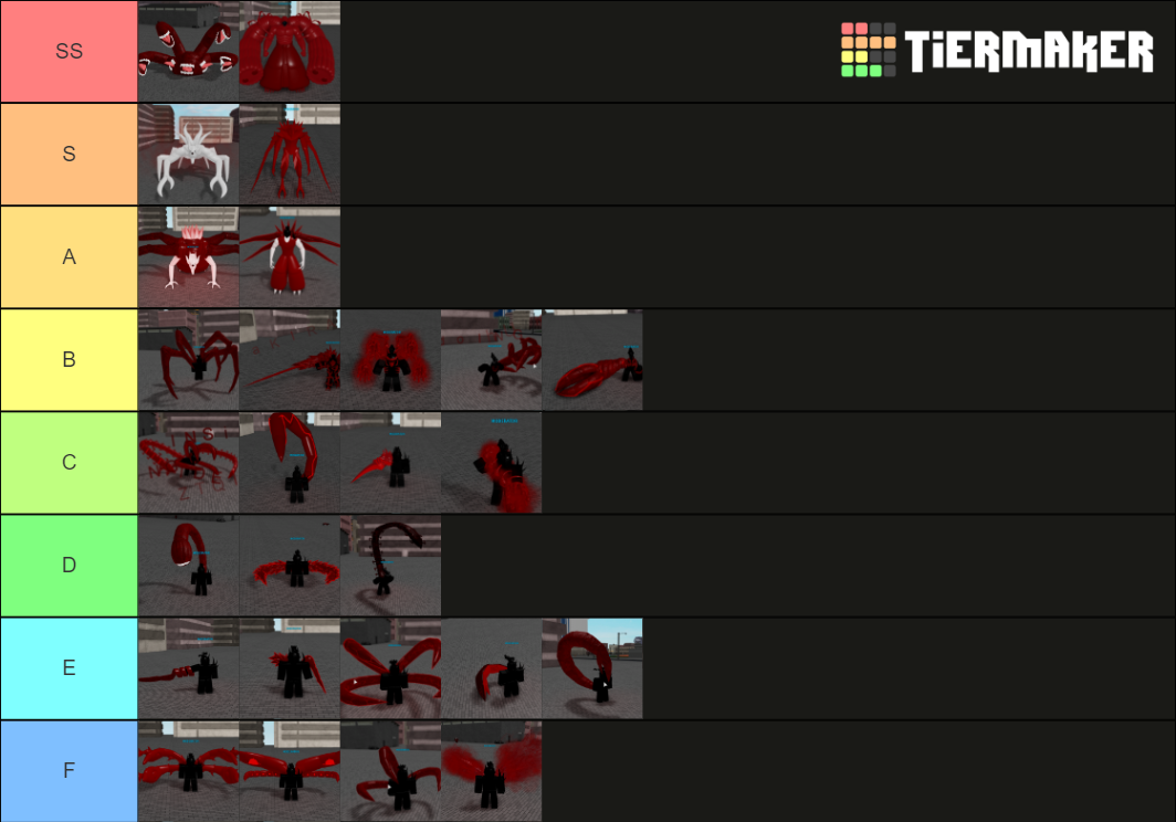 RoGhoul Ghoul Weapon Tier List Rankings) TierMaker